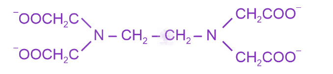 NEET 2024 Chemistry, Coordination Compounds — solution figure