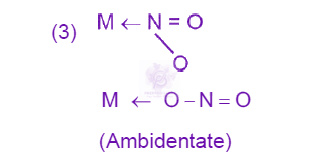 NEET 2024 Chemistry, Coordination Compounds — solution figure 1
