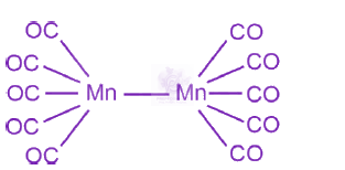 NEET 2024 Chemistry, Coordination Compounds — solution figure 1