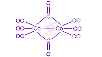 NEET 2024 Chemistry, Coordination Compounds — solution figure 2