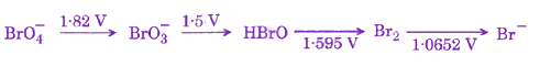 NEET 2018 Chemistry, Electrochemistry — question figure