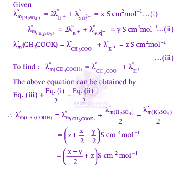 NEET 2019 Chemistry, Electrochemistry — solution figure