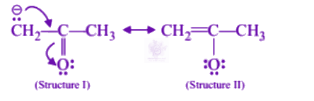 NEET 2002 Chemistry, General Organic Chemistry — solution figure