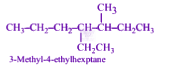 NEET 2005 Chemistry, General Organic Chemistry — option A figure
