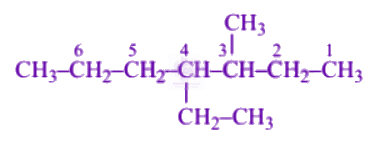 NEET 2005 Chemistry, General Organic Chemistry — solution figure