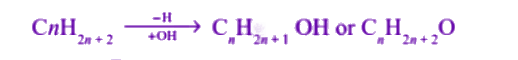 NEET 2006 Chemistry, General Organic Chemistry — solution figure