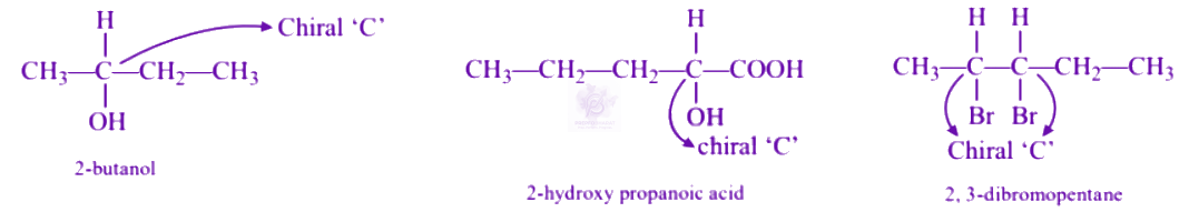 NEET 2006 Chemistry, General Organic Chemistry — solution figure 1