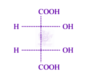 NEET 2007 Chemistry, General Organic Chemistry — solution figure