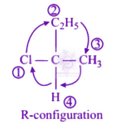 NEET 2007 Chemistry, General Organic Chemistry — solution figure