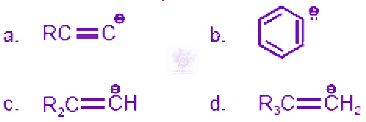 NEET 2008 Chemistry, General Organic Chemistry — question figure