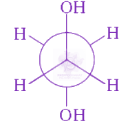 NEET 2010 Chemistry, General Organic Chemistry — option A figure