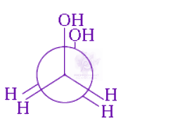 NEET 2010 Chemistry, General Organic Chemistry — option B figure