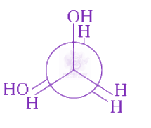 NEET 2010 Chemistry, General Organic Chemistry — option C figure