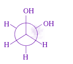 NEET 2010 Chemistry, General Organic Chemistry — option D figure