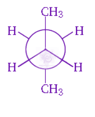 NEET 2010 Chemistry, General Organic Chemistry — option B figure
