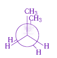 NEET 2010 Chemistry, General Organic Chemistry — option C figure