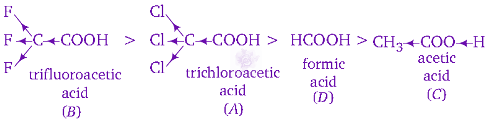 NEET 2012 Chemistry, General Organic Chemistry — solution figure