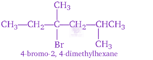 NEET 2012 Chemistry, General Organic Chemistry — option B figure