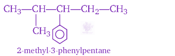 NEET 2012 Chemistry, General Organic Chemistry — option C figure