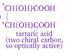 NEET 2012 Chemistry, General Organic Chemistry — solution figure 4