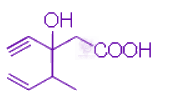 NEET 2013 Chemistry, General Organic Chemistry — option A figure
