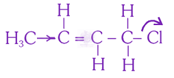 NEET 2015 Chemistry, General Organic Chemistry — option A figure