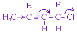 NEET 2015 Chemistry, General Organic Chemistry — option C figure