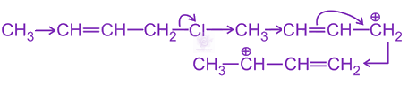 NEET 2015 Chemistry, General Organic Chemistry — solution figure