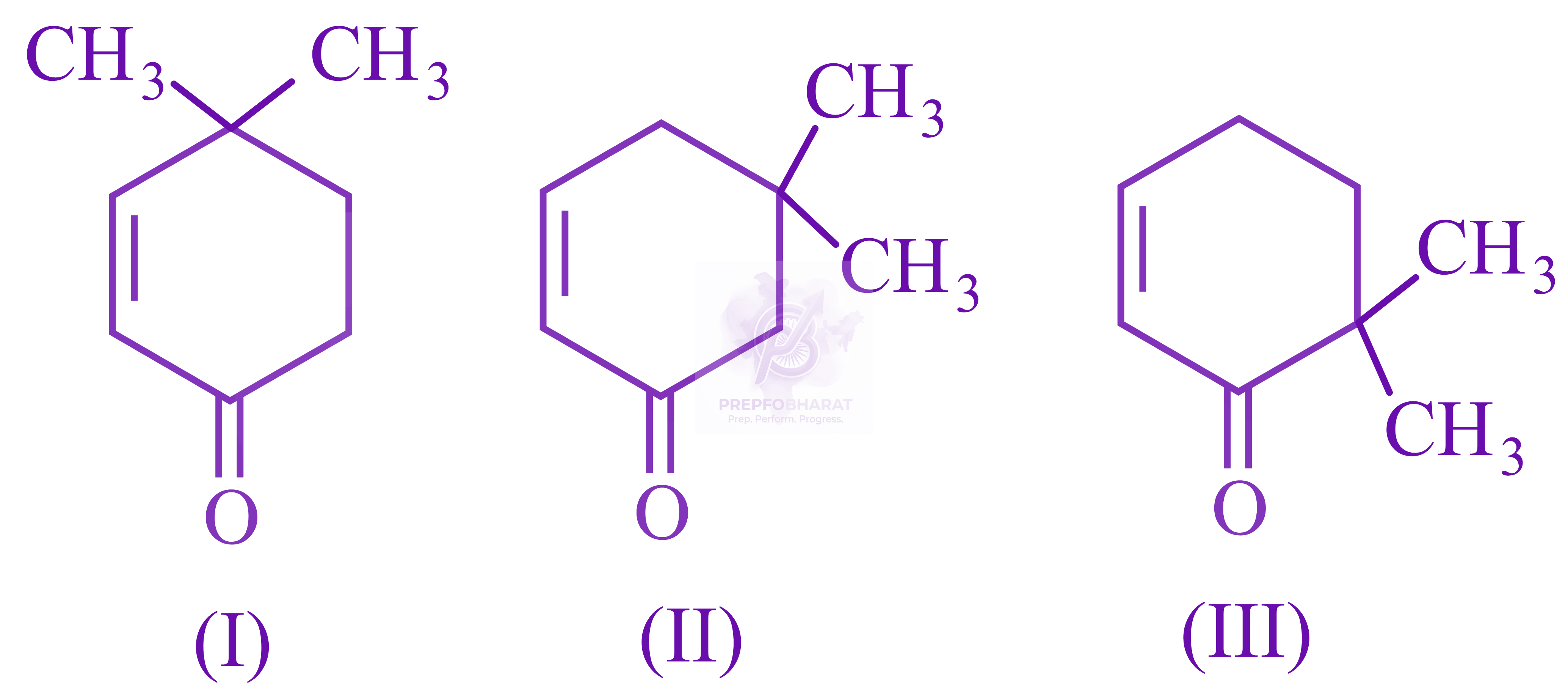 NEET 2015 Chemistry, General Organic Chemistry — question figure