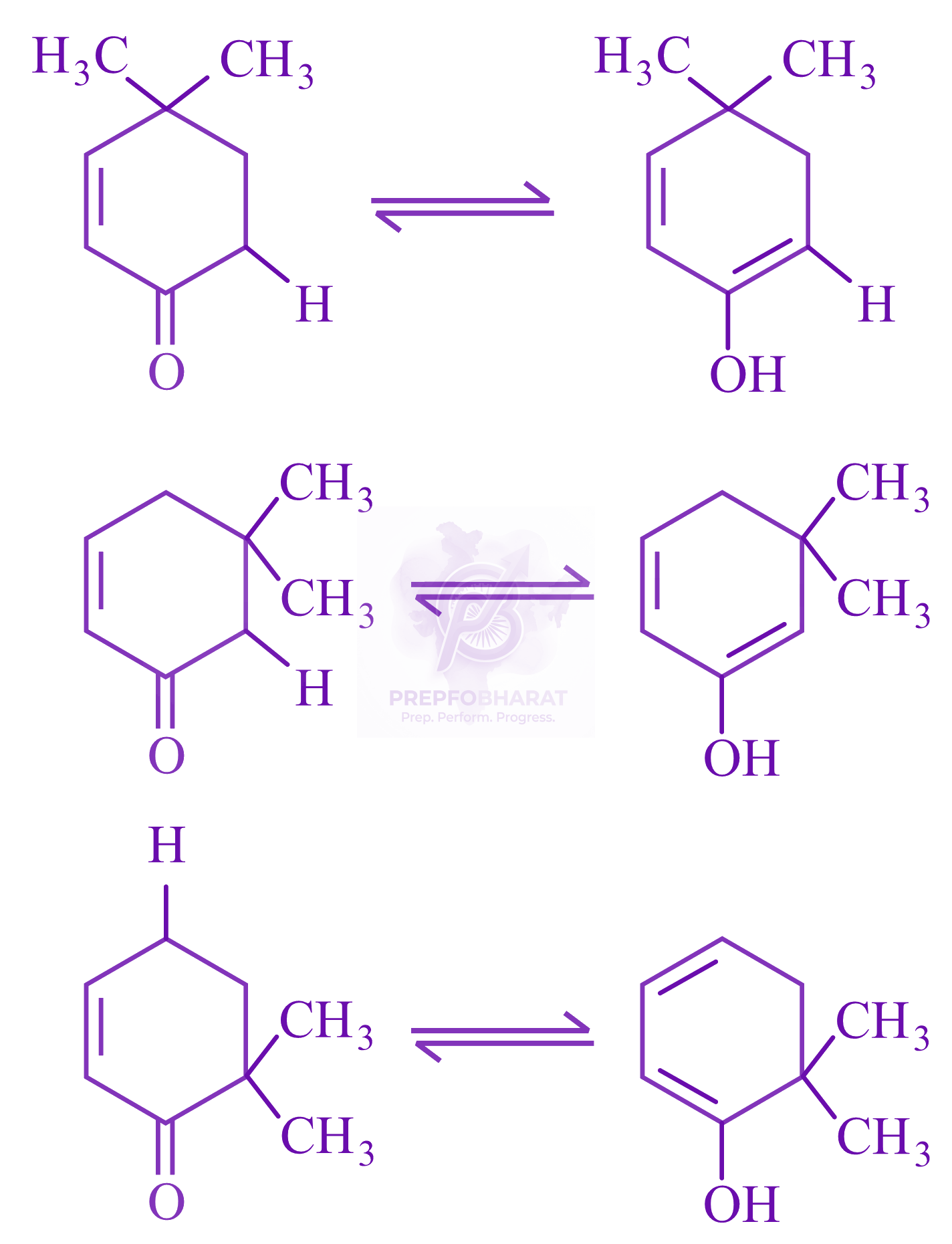 NEET 2015 Chemistry, General Organic Chemistry — solution figure 4