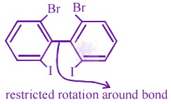 NEET 2016 Chemistry, General Organic Chemistry — solution figure