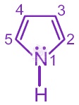 NEET 2016 Chemistry, General Organic Chemistry — question figure