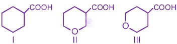 NEET 2016 Chemistry, General Organic Chemistry — question figure