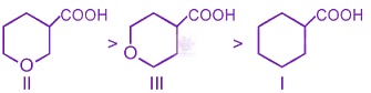 NEET 2016 Chemistry, General Organic Chemistry — solution figure