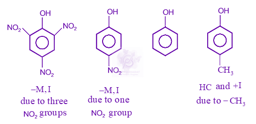 NEET 2017 Chemistry, General Organic Chemistry — solution figure 1