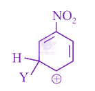 NEET 2018 Chemistry, General Organic Chemistry — option A figure