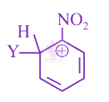 NEET 2018 Chemistry, General Organic Chemistry — option B figure