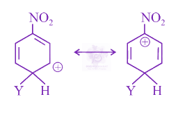 NEET 2018 Chemistry, General Organic Chemistry — solution figure 1