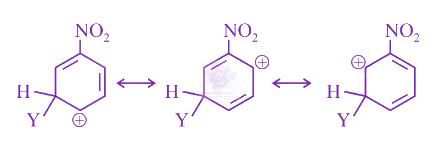 NEET 2018 Chemistry, General Organic Chemistry — solution figure 2