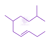 NEET 2021 Chemistry, General Organic Chemistry — option B figure