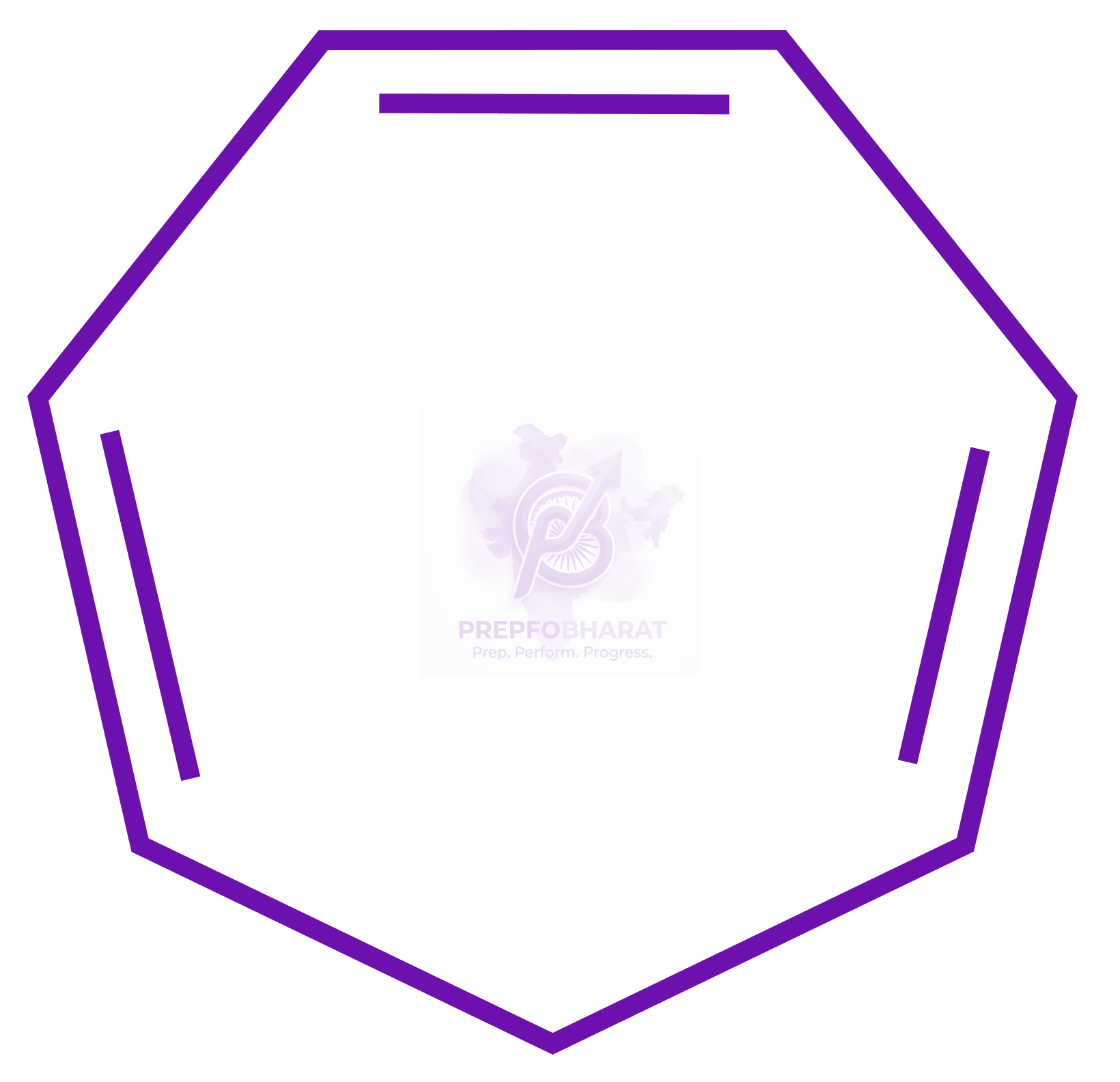 NEET 2022 Chemistry, General Organic Chemistry — option C figure