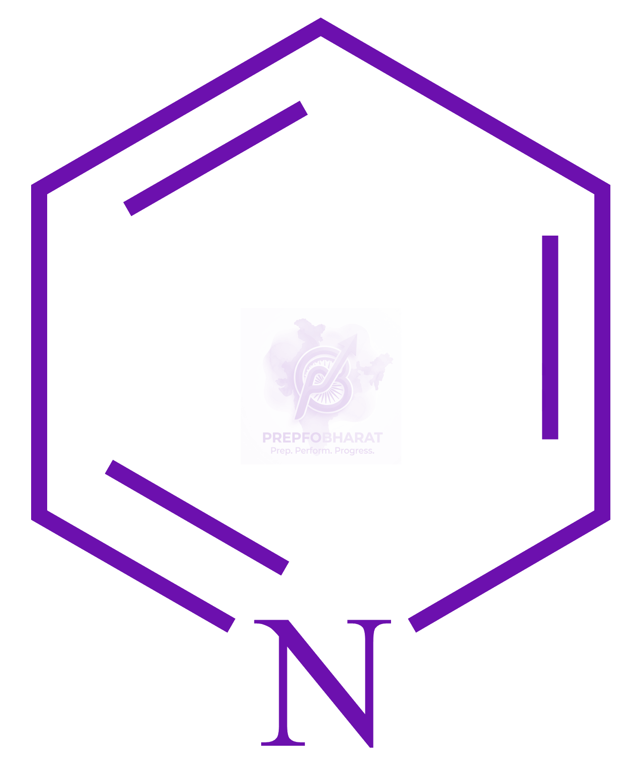 NEET 2022 Chemistry, General Organic Chemistry — option A figure