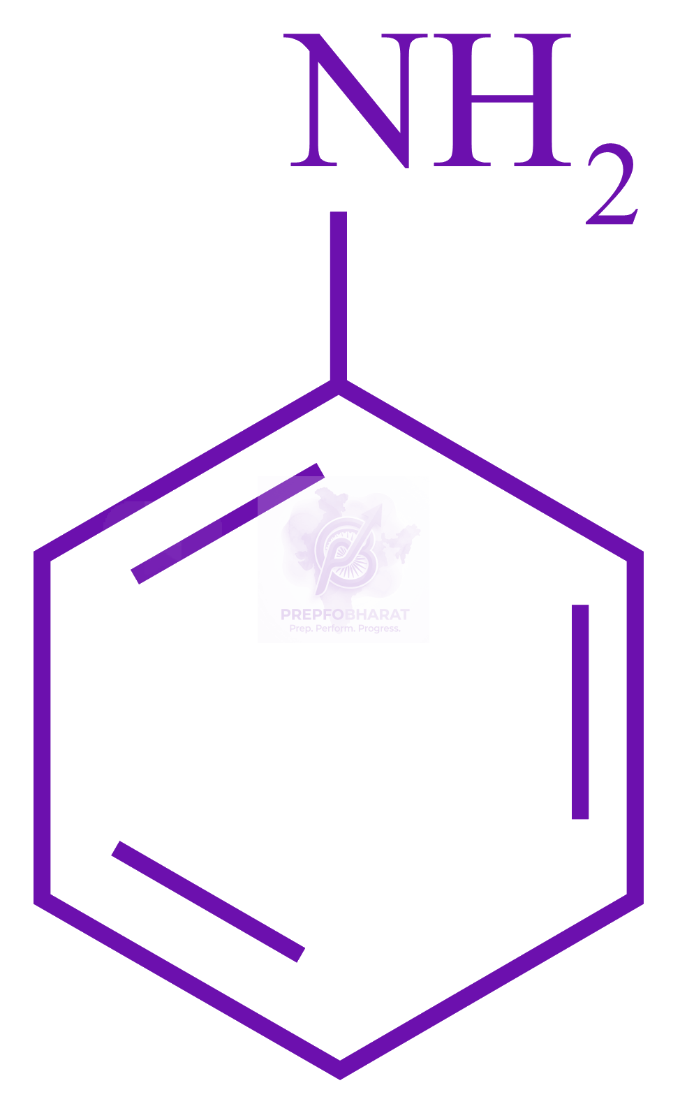 NEET 2022 Chemistry, General Organic Chemistry — option B figure