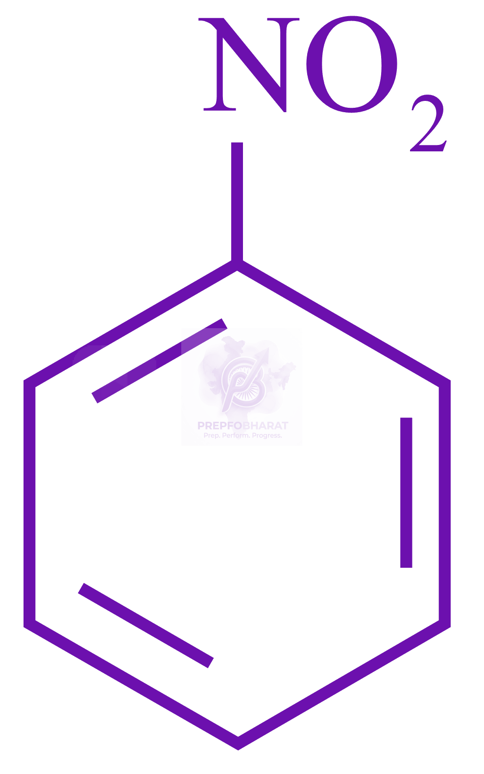 NEET 2022 Chemistry, General Organic Chemistry — option D figure