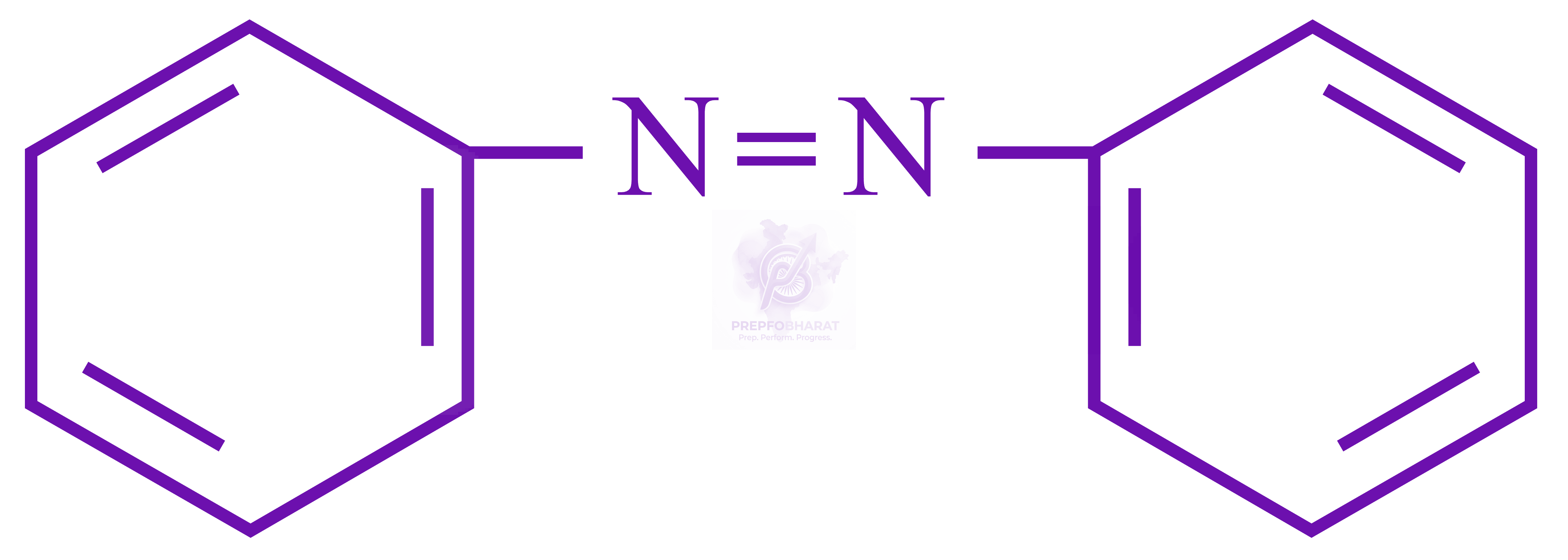 NEET 2022 Chemistry, General Organic Chemistry — solution figure 2