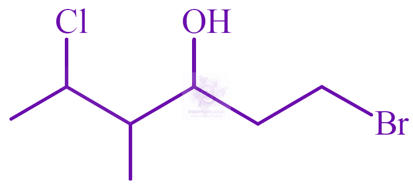 NEET 2022 Chemistry, General Organic Chemistry — question figure
