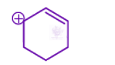 NEET 2022 Chemistry, General Organic Chemistry — option A figure