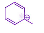 NEET 2022 Chemistry, General Organic Chemistry — option D figure