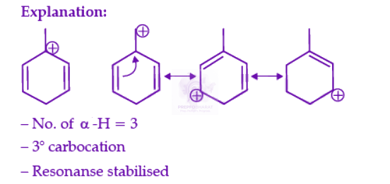 NEET 2022 Chemistry, General Organic Chemistry — solution figure