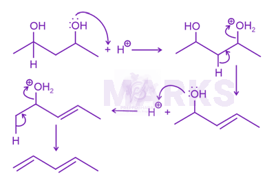 NEET 2023 Chemistry, General Organic Chemistry — solution figure
